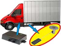 Cars and Light Vehicle Fuel Monitoring Without Additional  Fuel Level Sensor