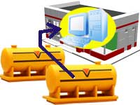 Fuel Storage Tanks Real Time "Wired" Monitoring